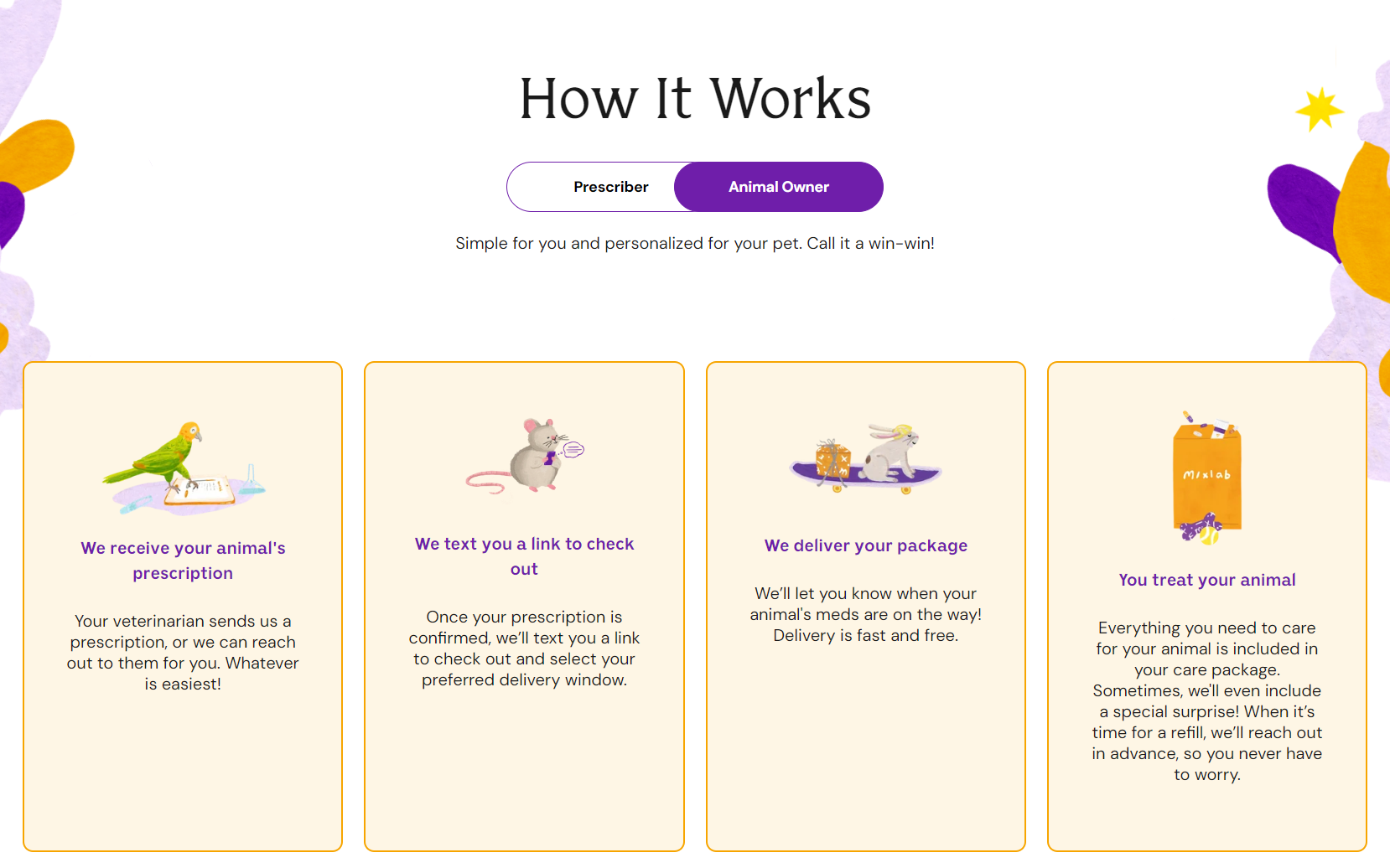 how-it-works