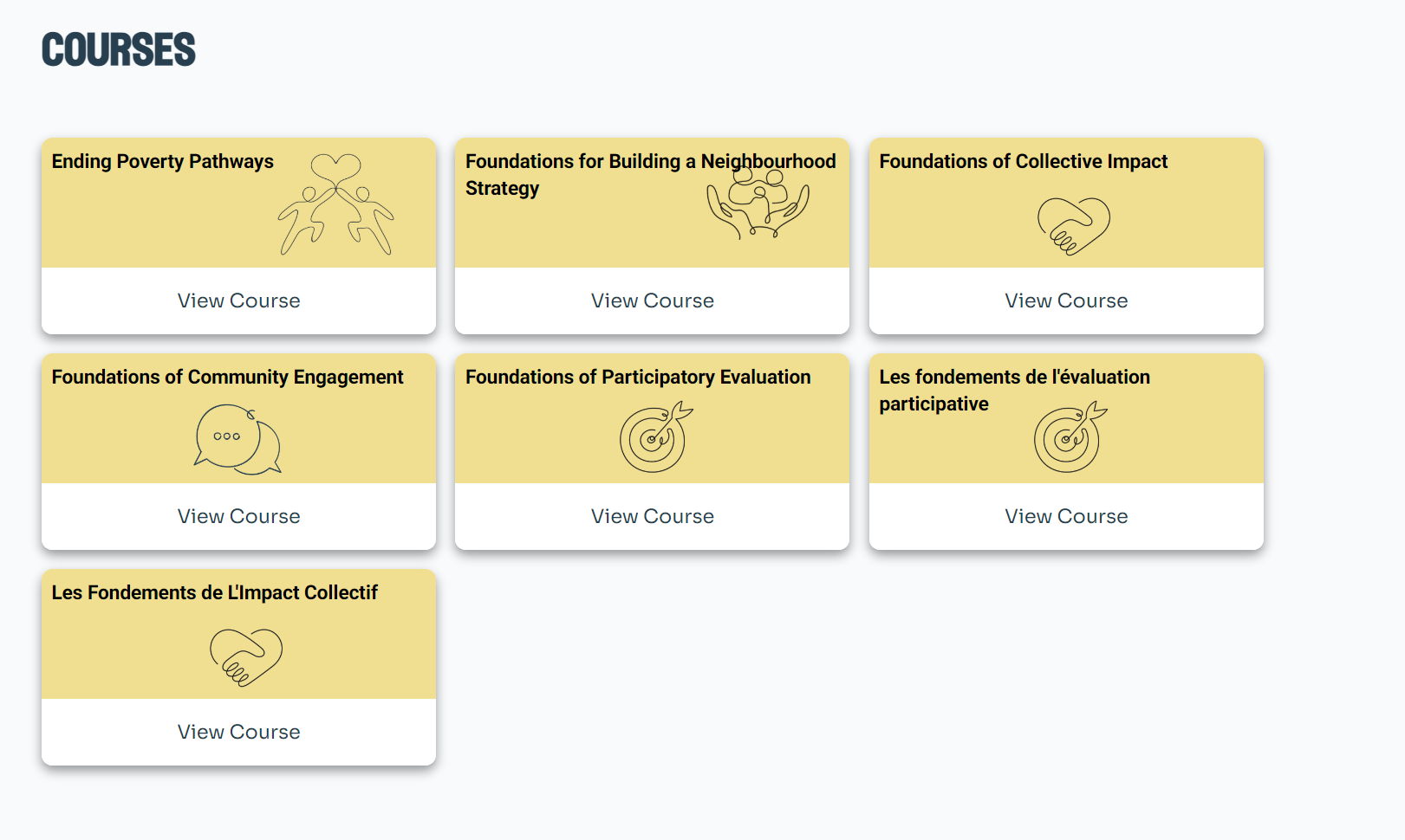 courses